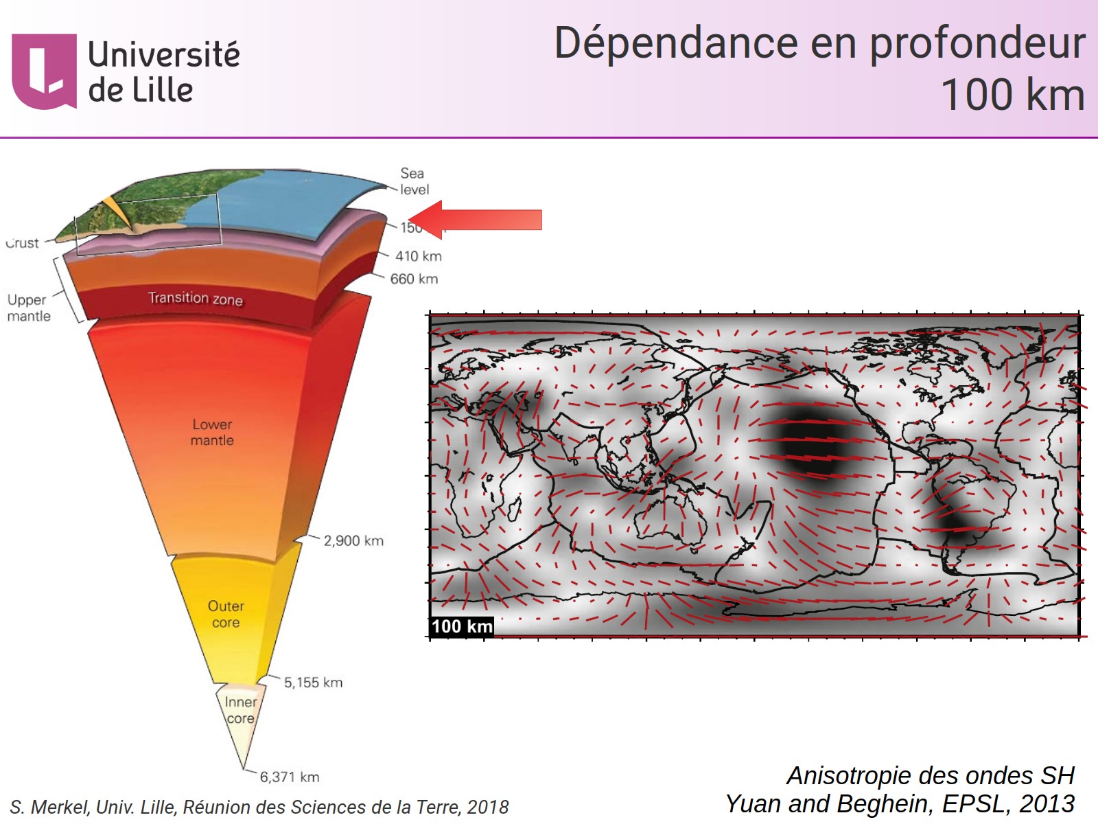 Dépendance en profondeur - 100 km